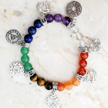 Chakra Bracelet